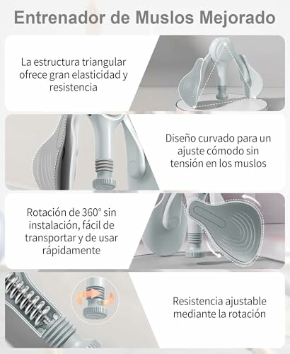 Ejercitador de Muslos y Suelo Pélvico TINRIEF