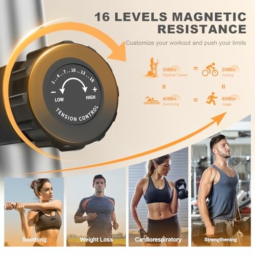 Guía de ejercicios de resistencia magnética con niveles ajustables y beneficios.